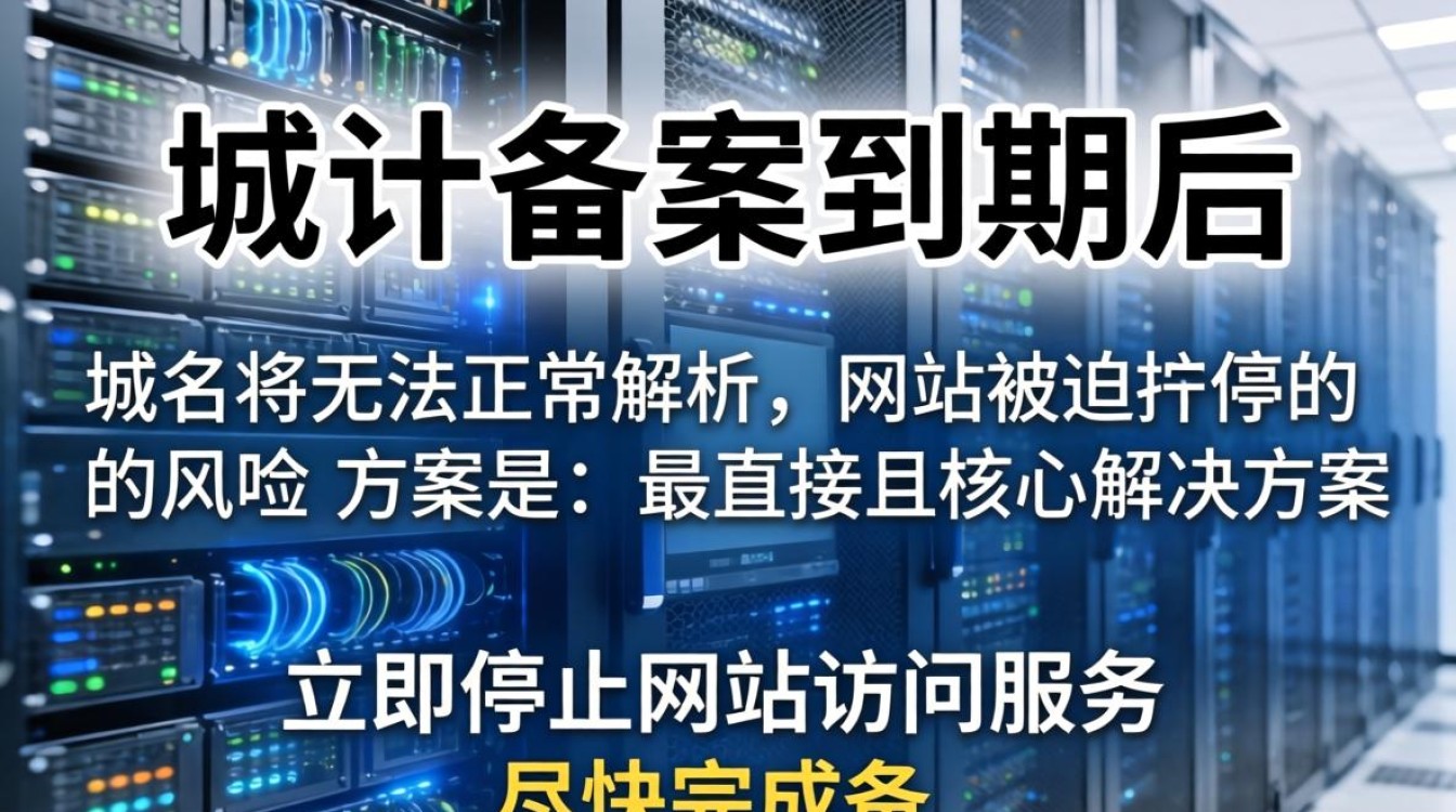 服务器备案到期域名怎么办 服务器备案到期域名怎么办