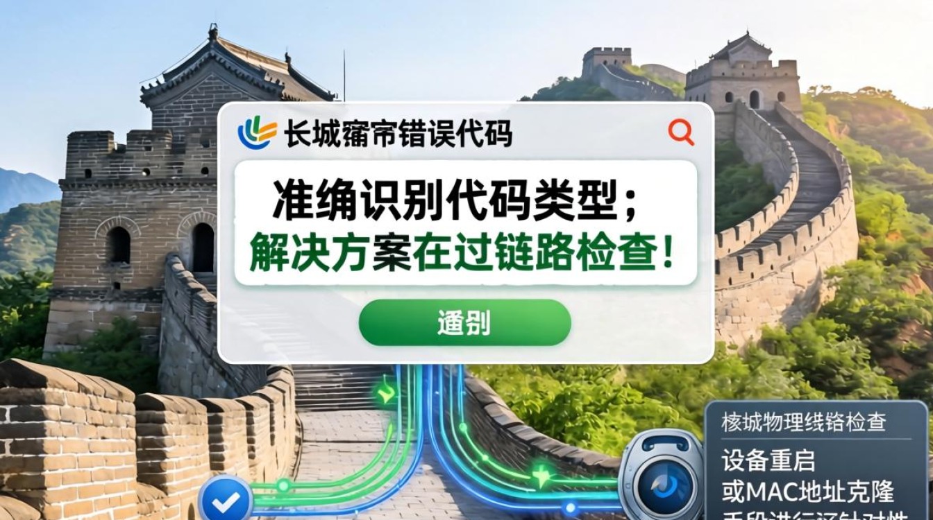 长城宽带错误代码