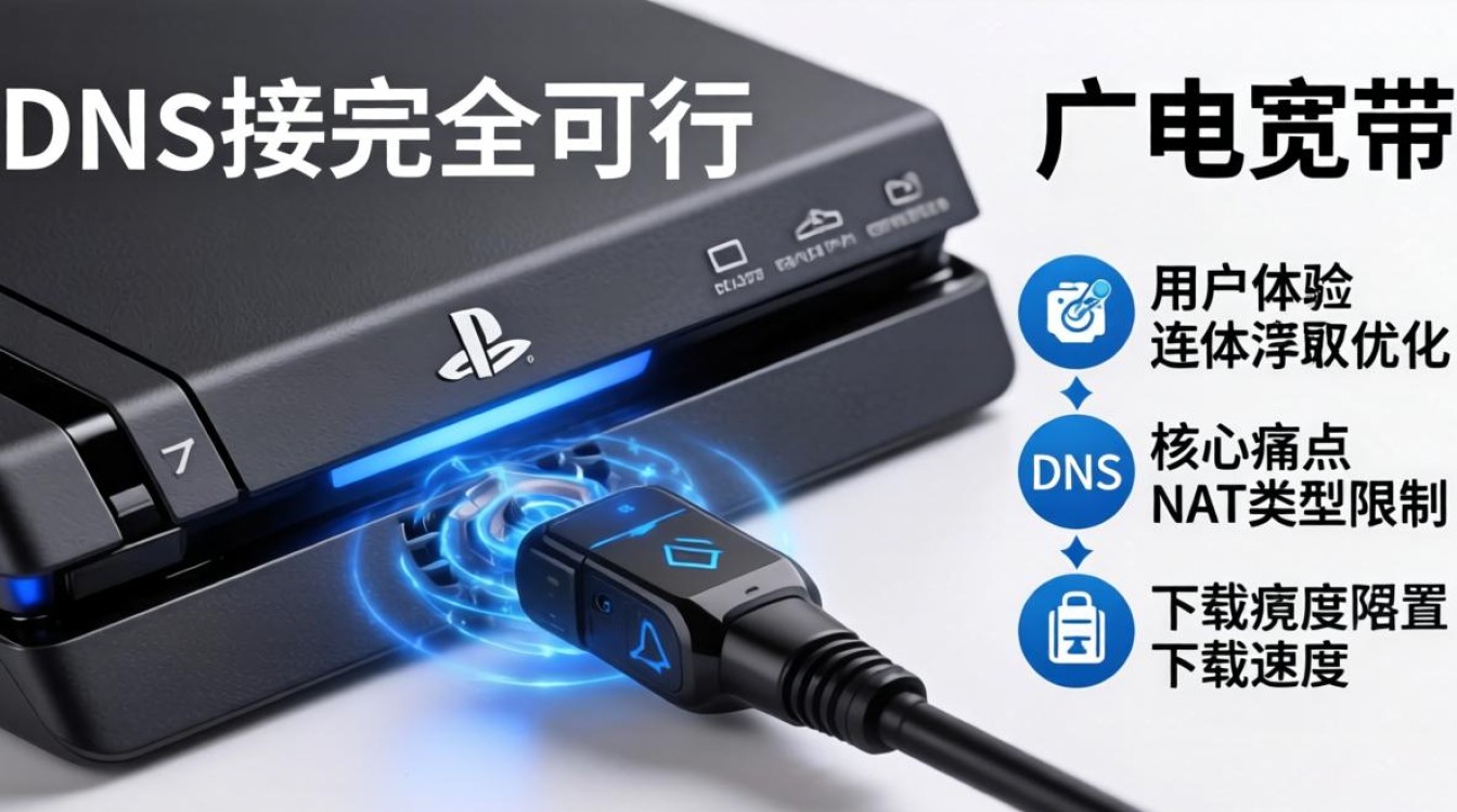 ps4广电宽带 ps4广电宽带