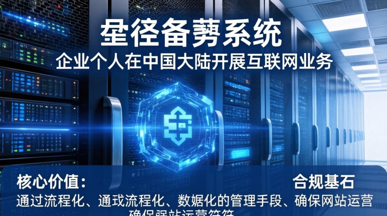 服务器备案系统 服务器备案系统