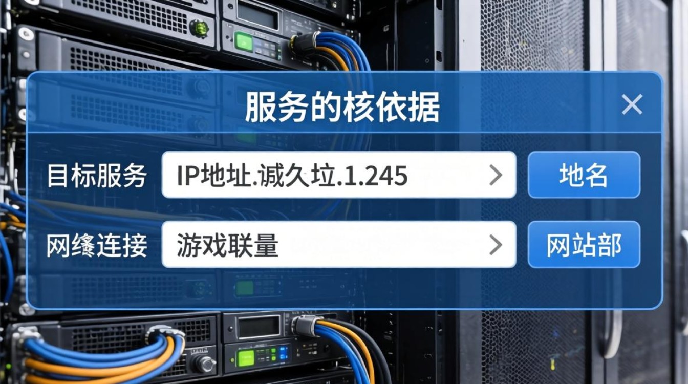服务器填什么 服务器填什么