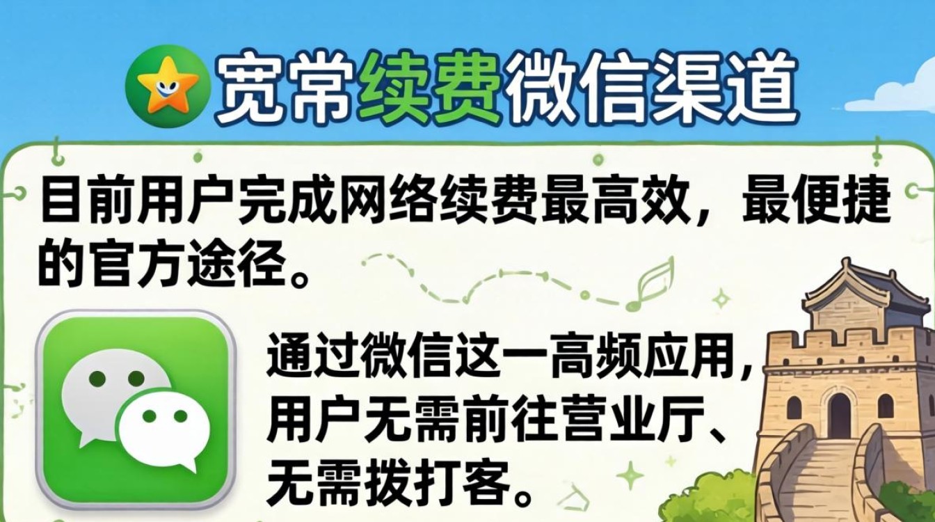 长城宽带续费微信
