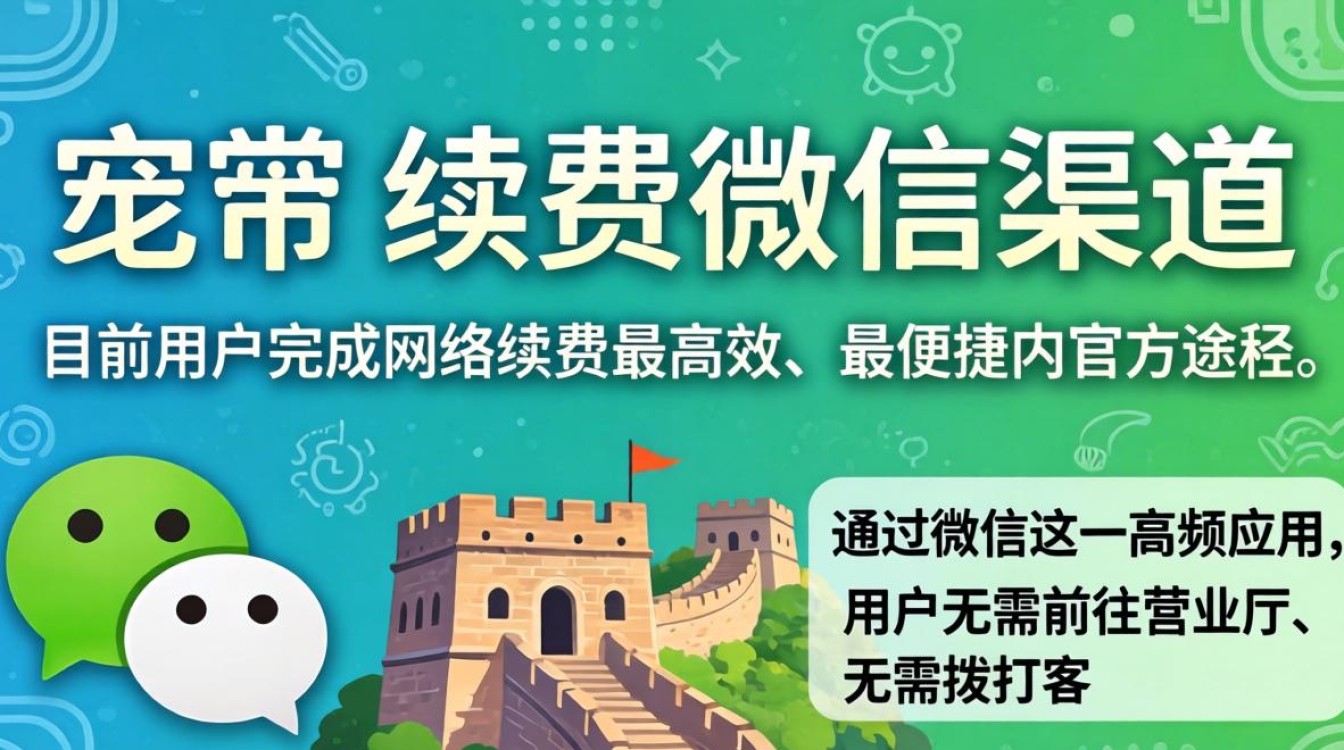 长城宽带续费微信