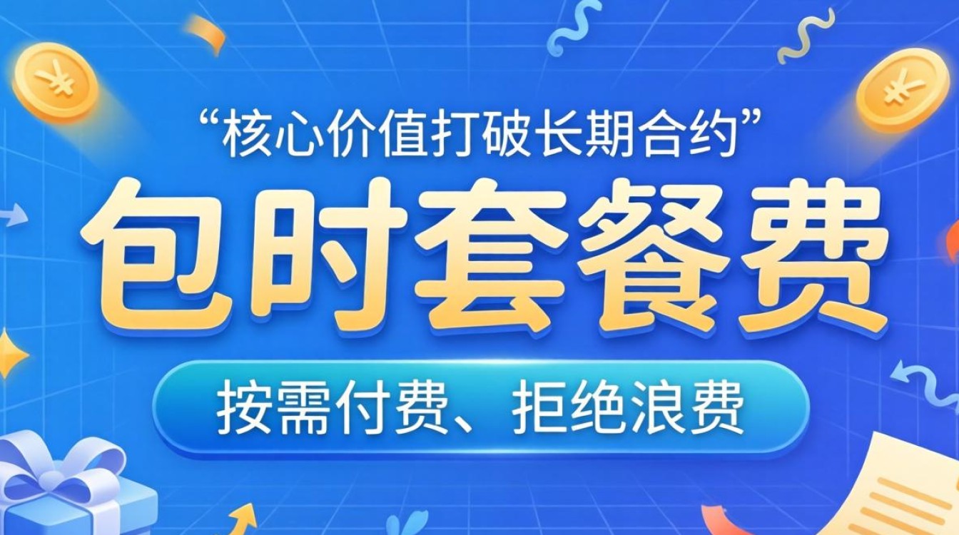 宽带包时套餐费