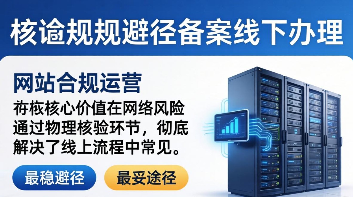 服务器备案线下 服务器备案线下