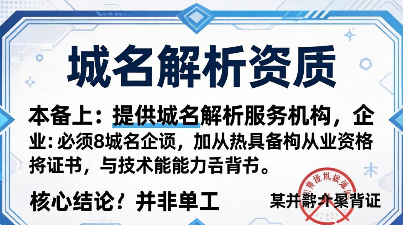 服务器域名解析资质什么意思