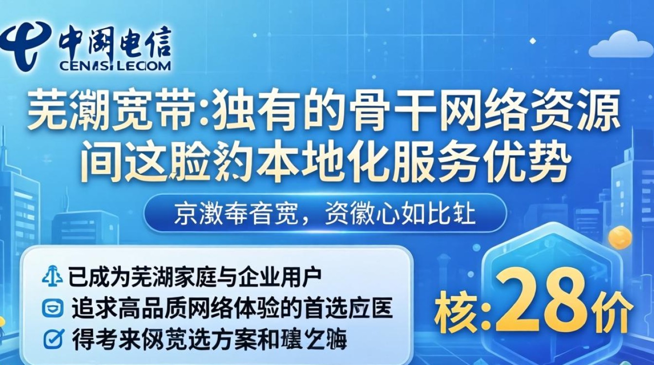 安徽芜湖电信宽带 安徽芜湖电信宽带