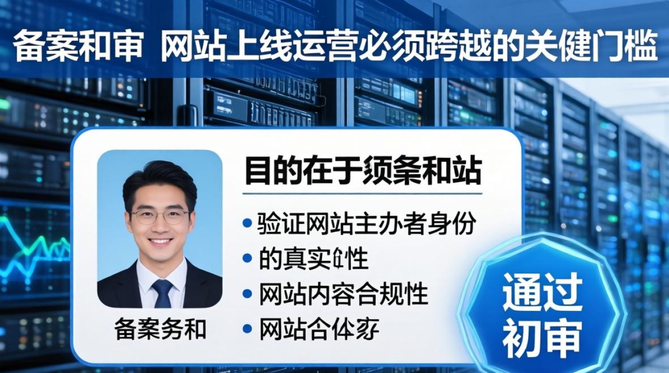 服务器备案初审