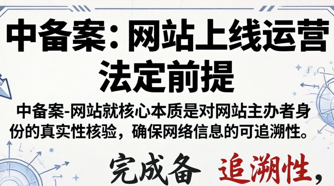 服务器备案程序