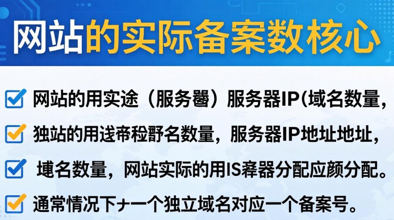 服务器备案几个 服务器备案几个