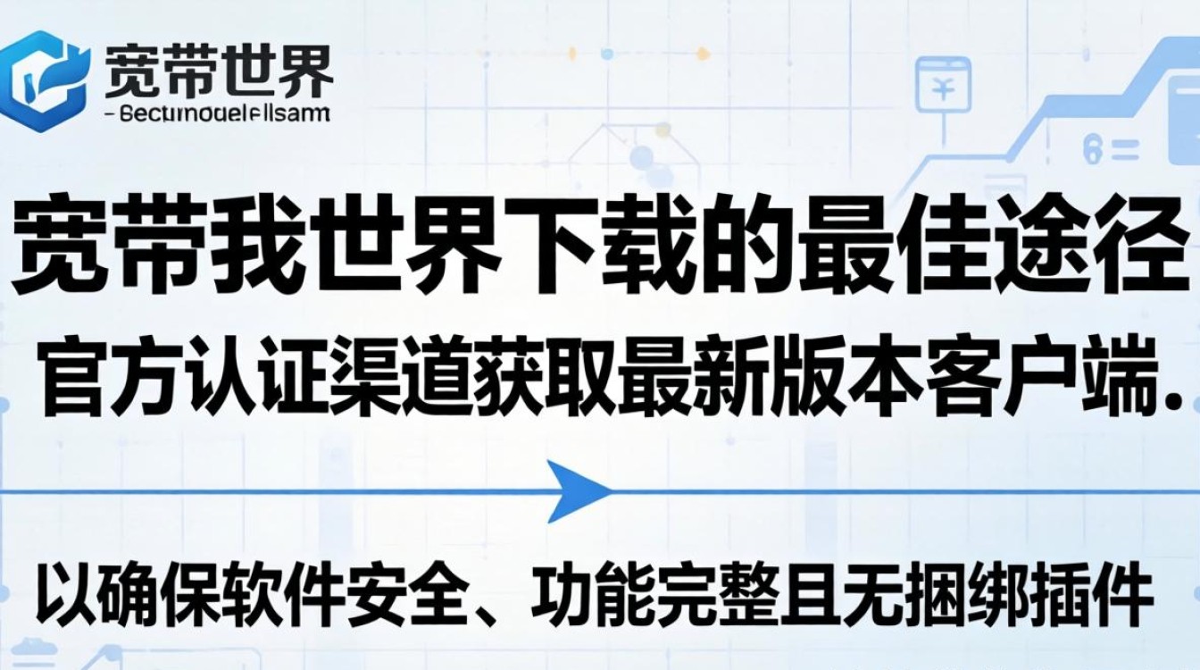 河南宽带我世界下载 河南宽带我世界下载