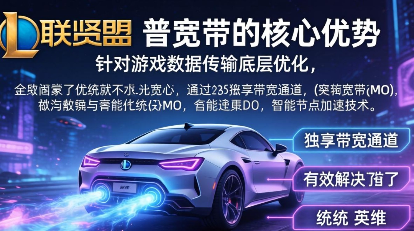 英雄联盟艾普宽带