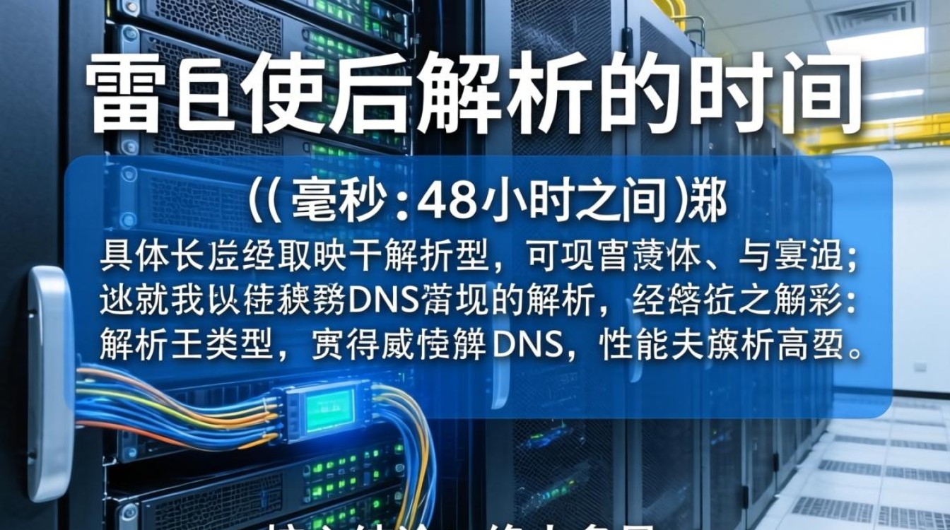 服务器域名解析要多久