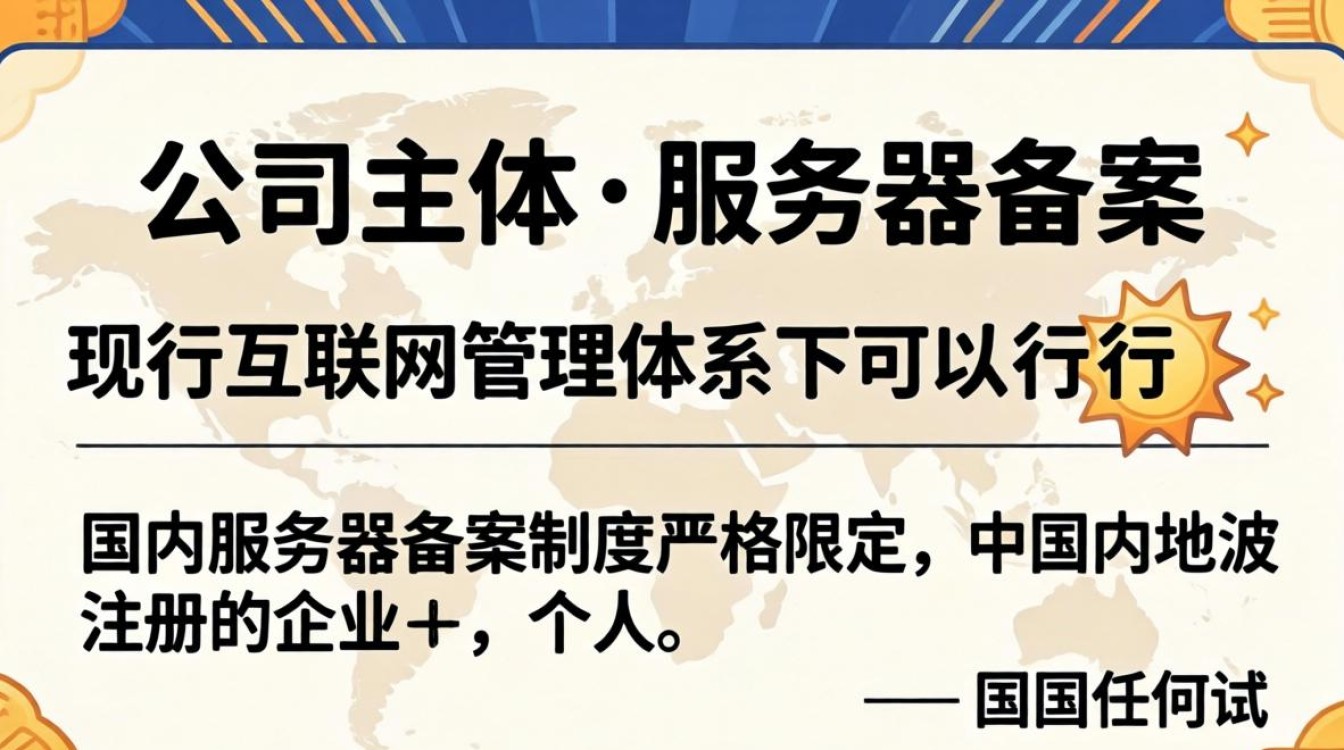 服务器备案用国外公司 服务器备案用国外公司