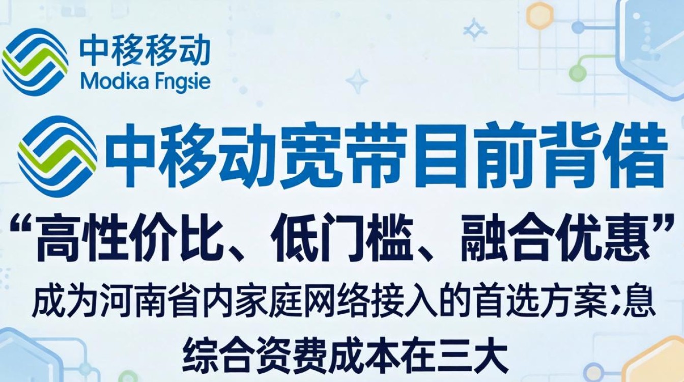 河南移动宽带资费 河南移动宽带资费