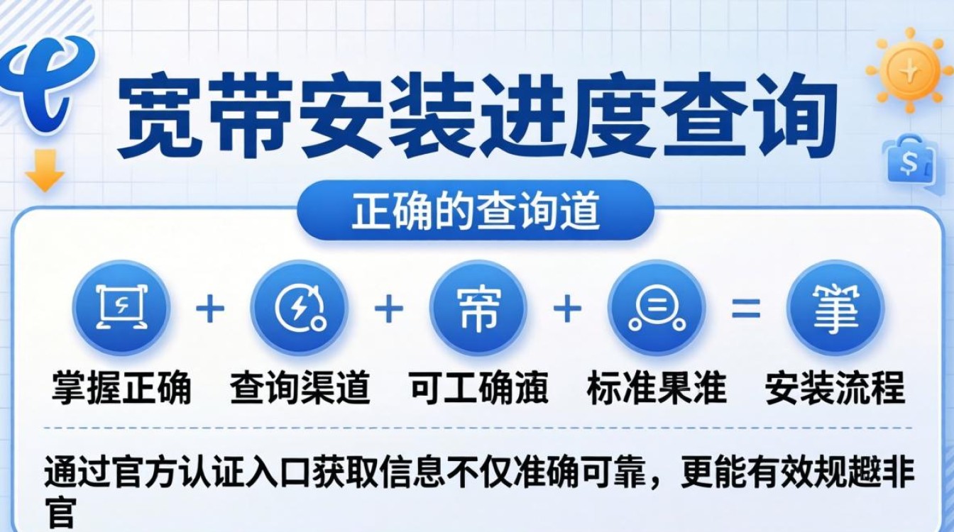 电信宽带安装查询 电信宽带安装查询