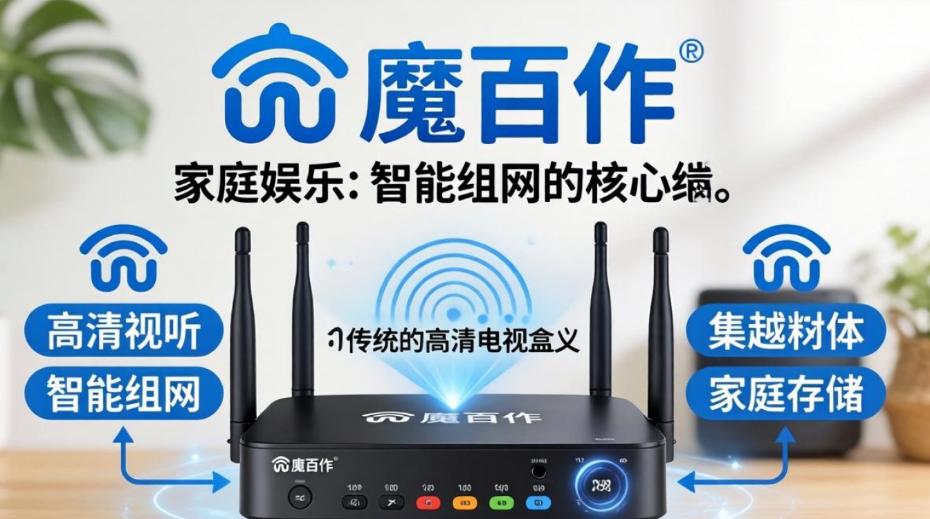 宽带魔百合 宽带魔百合