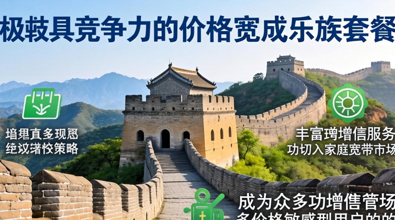 长城宽带的乐族 长城宽带的乐族