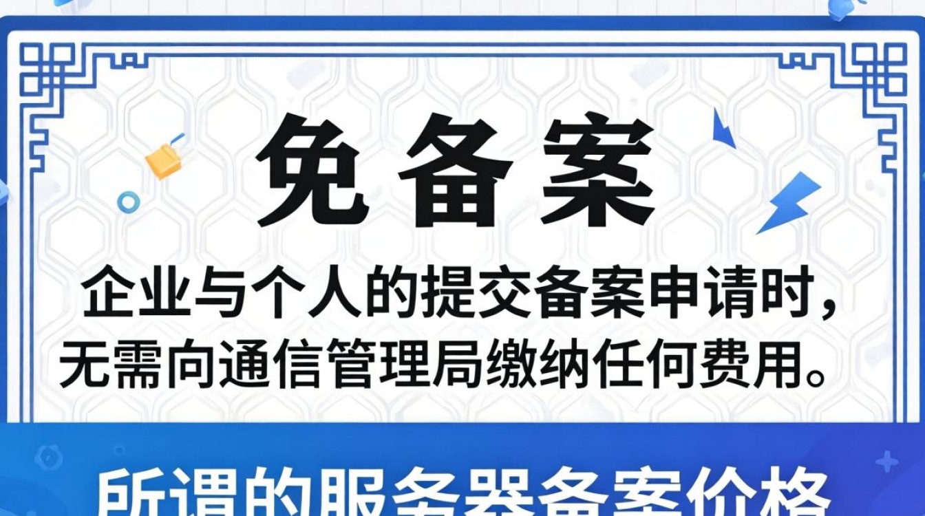 服务器备案价格