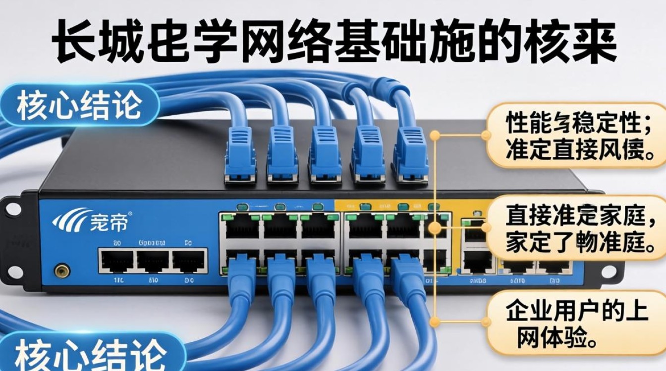 长城宽带交换机 长城宽带交换机