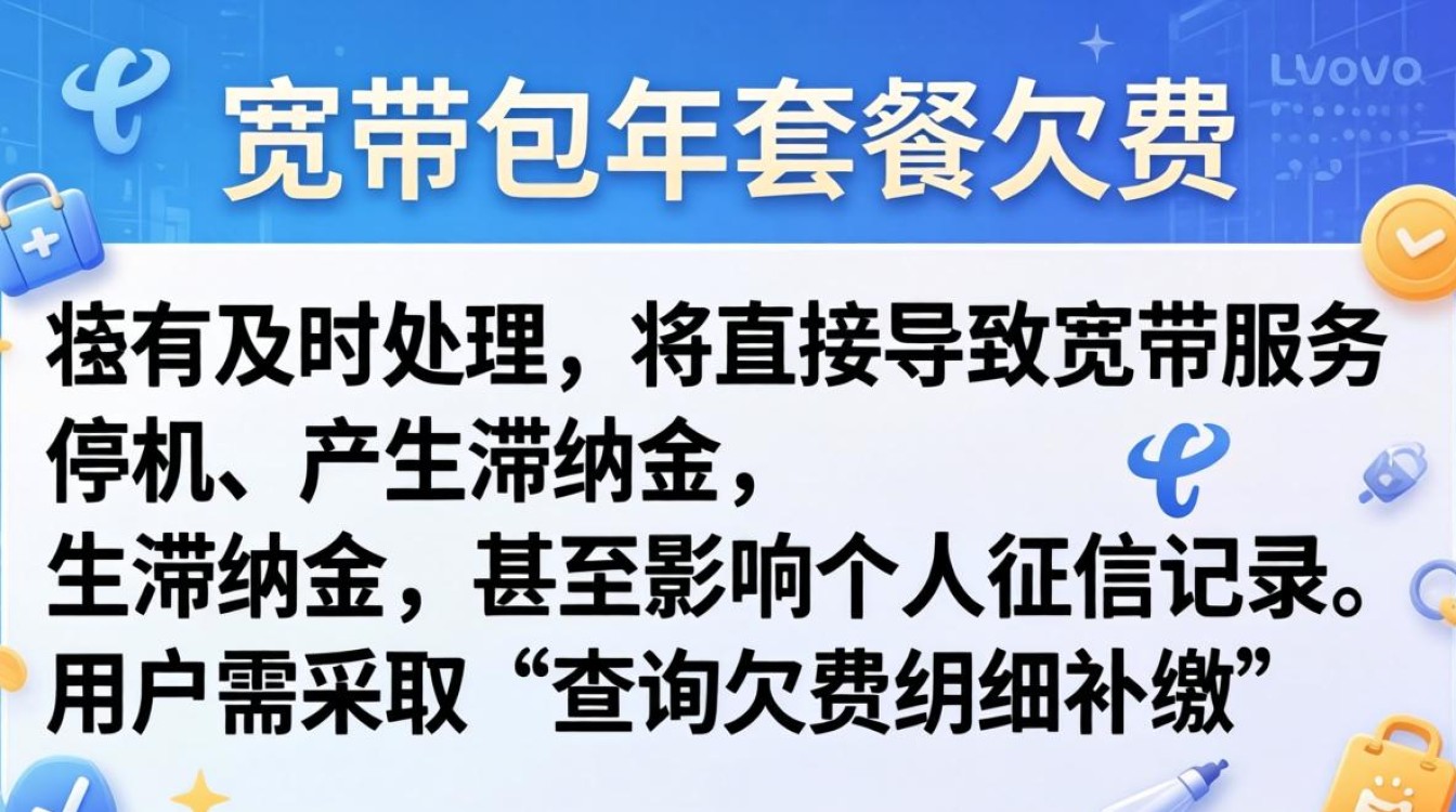 电信宽带包年 欠费