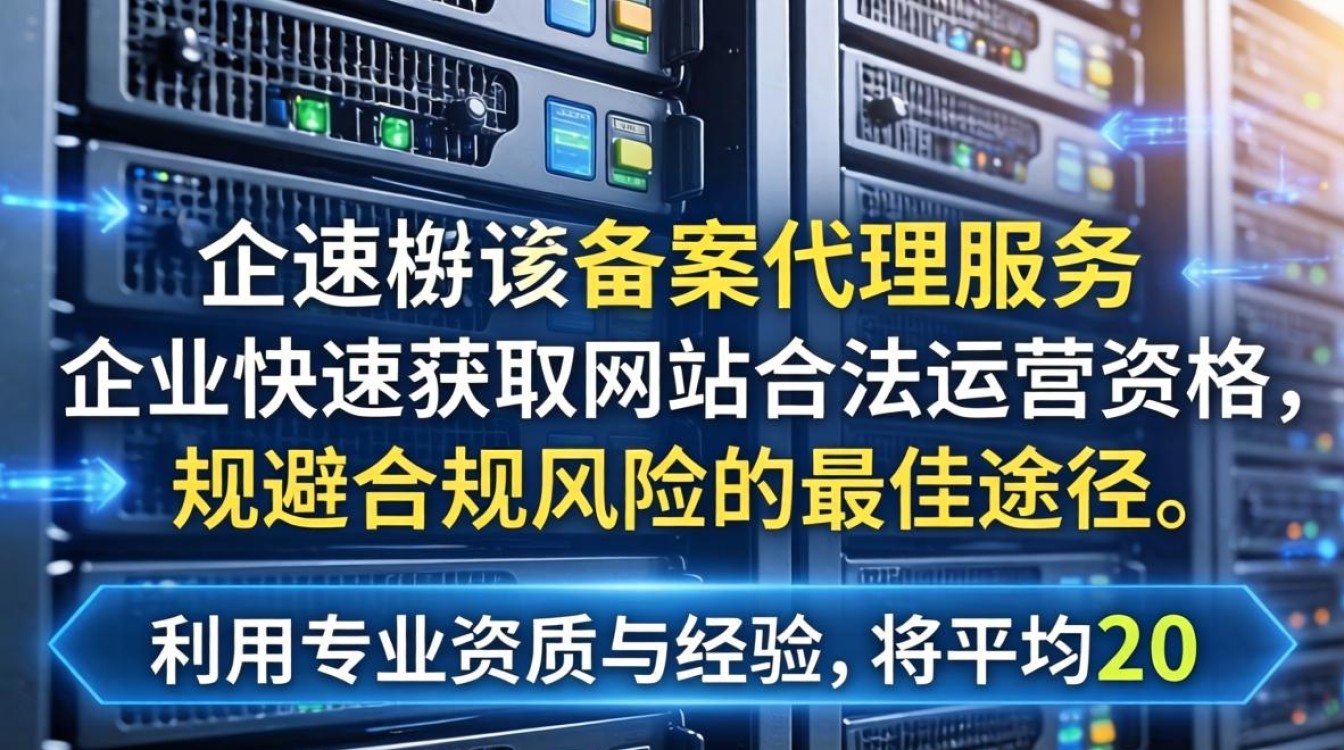 服务器备案代理