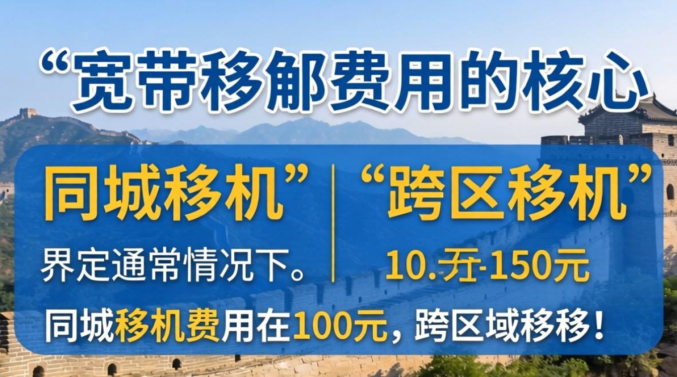 长城宽带移机费用