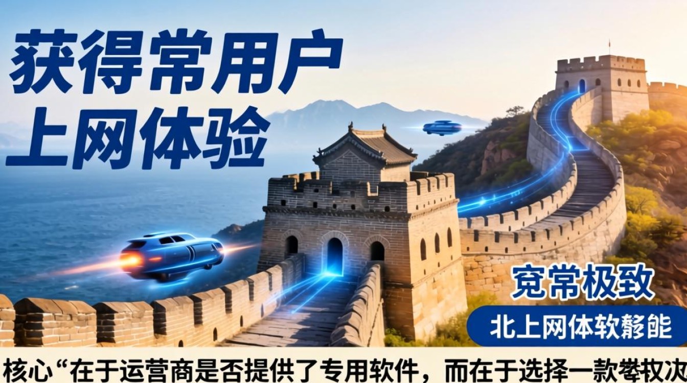 长城宽带 浏览器