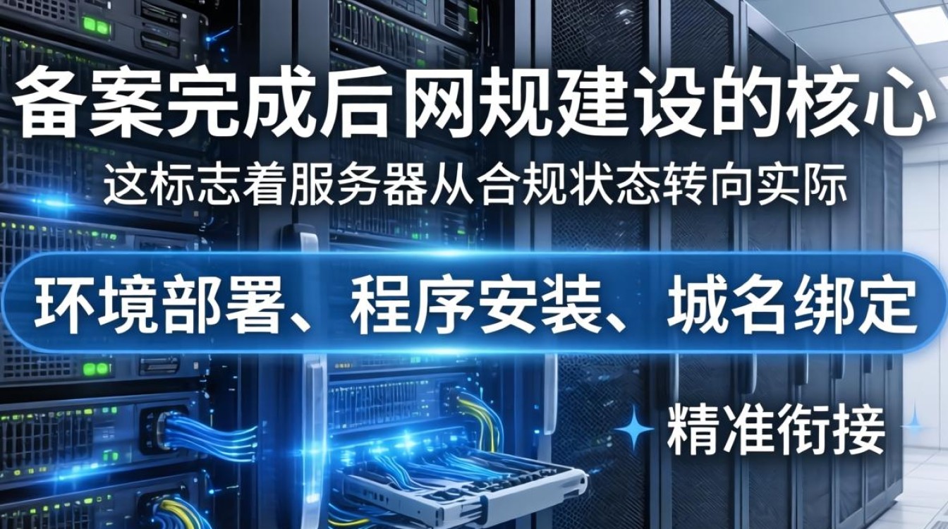 服务器备案了怎么建网站