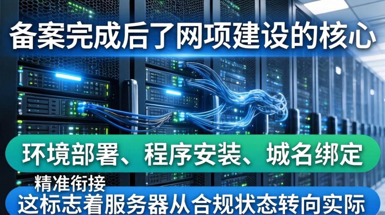 服务器备案了怎么建网站