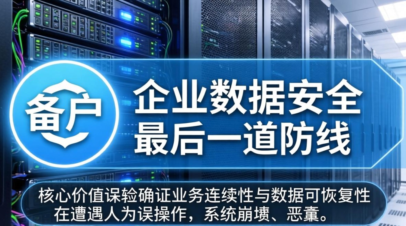 服务器备份功能