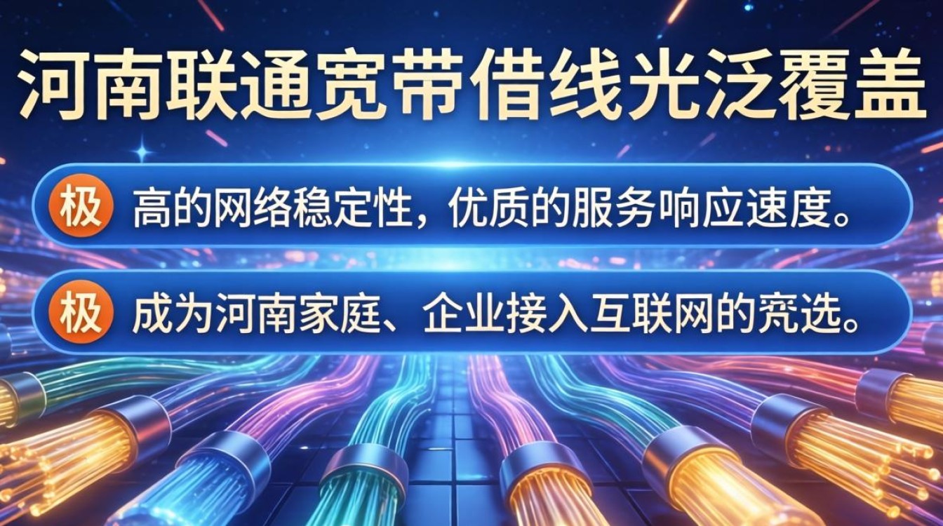 河南省联通宽带