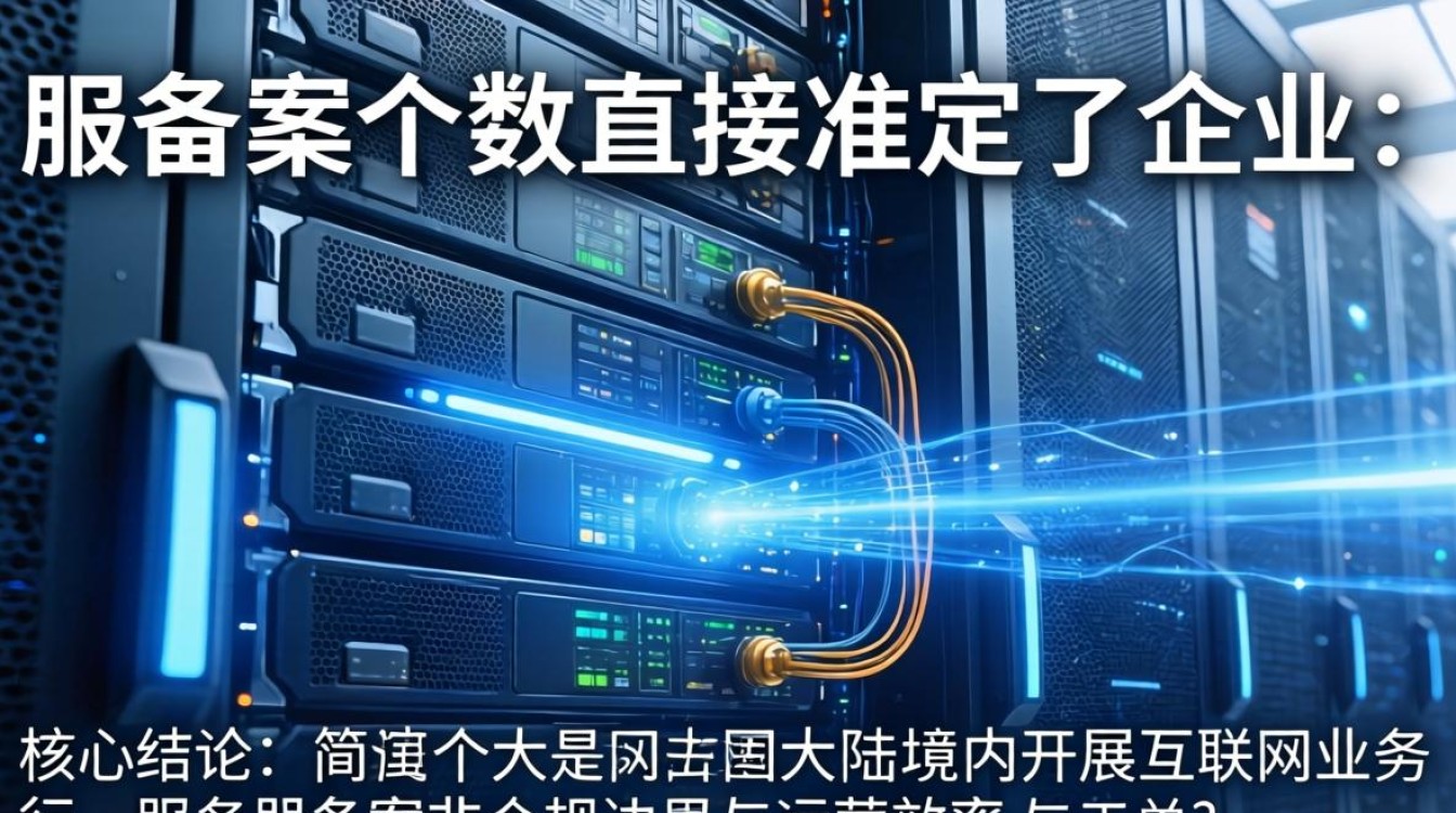 服务器备案个数