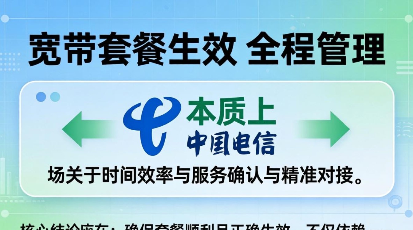 电信宽带套餐生效