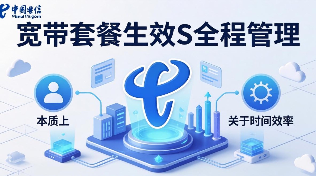 电信宽带套餐生效