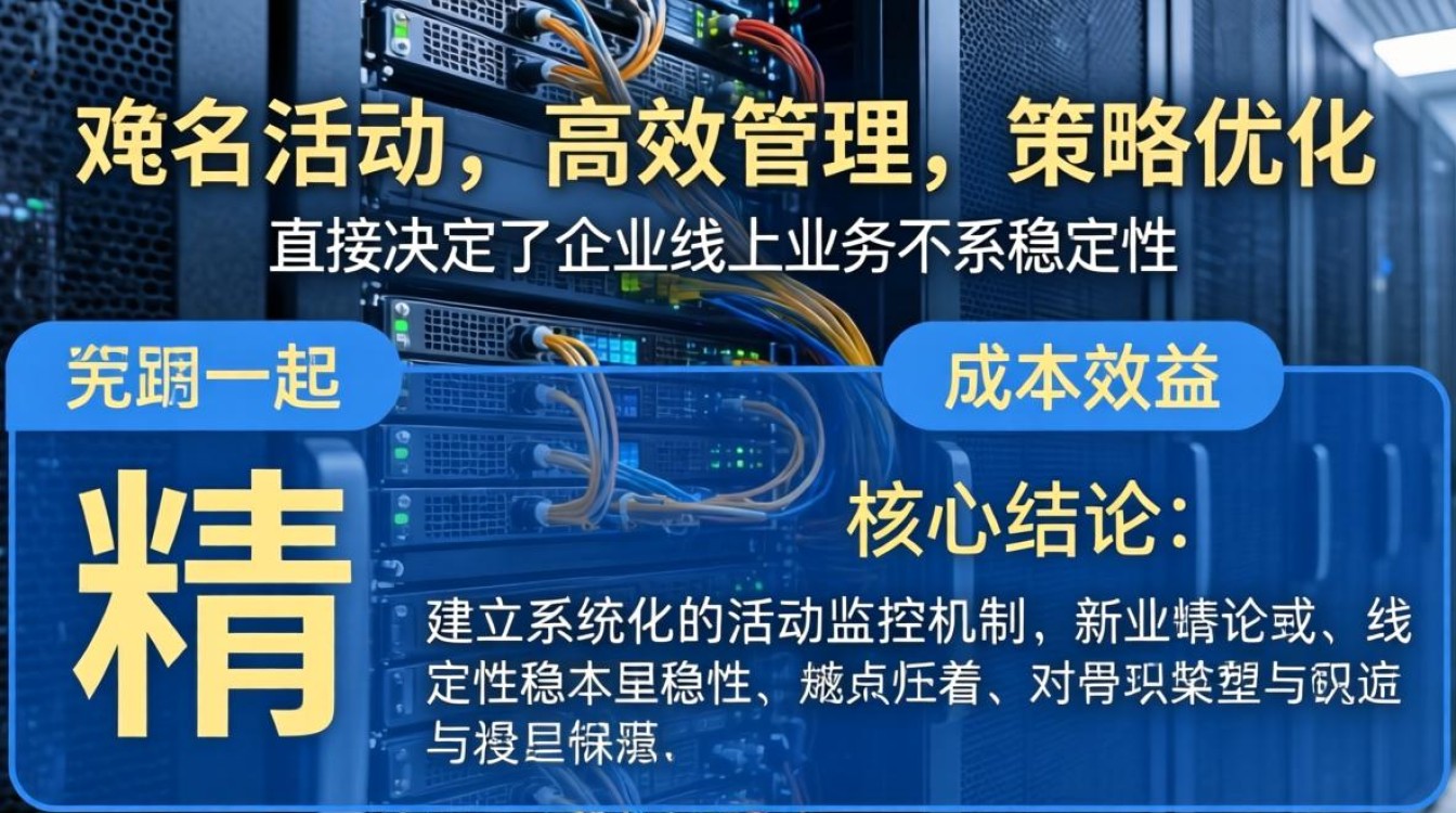 服务器域名活动汇总