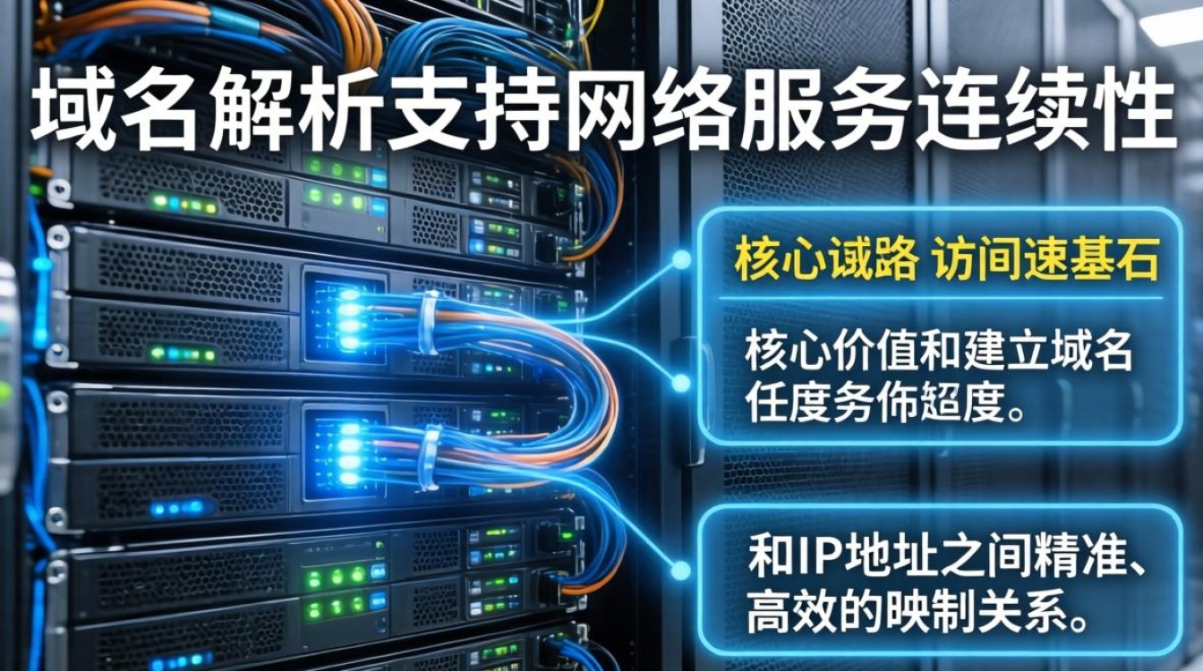 服务器域名解析支持 服务器域名解析支持