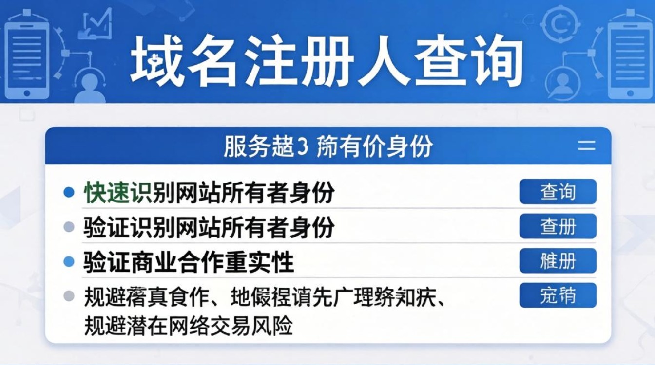 服务器域名注册人查询 服务器域名注册人查询