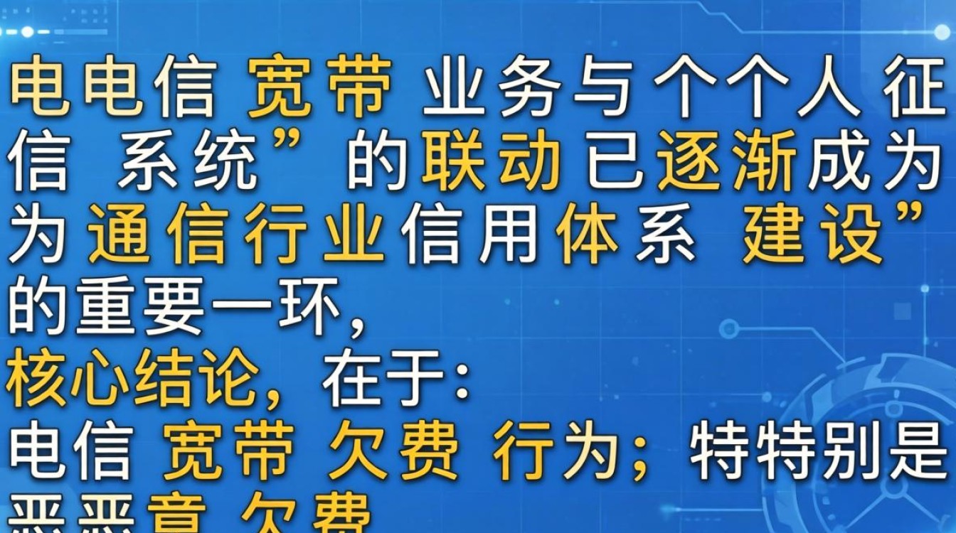 电信宽带 征信 电信宽带 征信