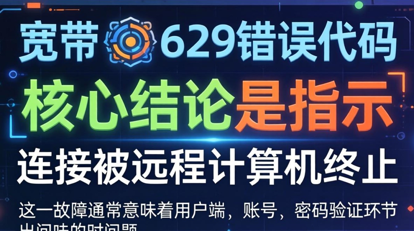 电信宽带629错误