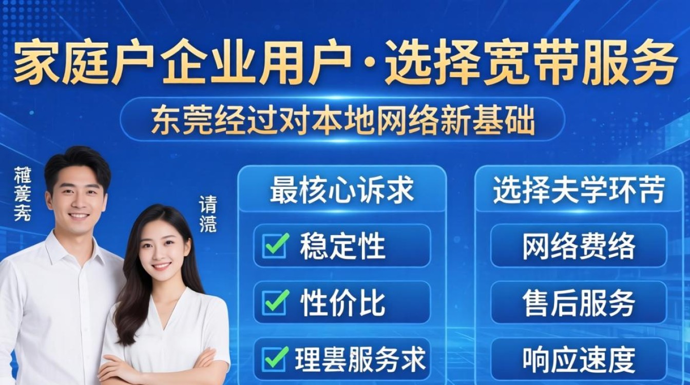 东莞市长城宽带 东莞市长城宽带