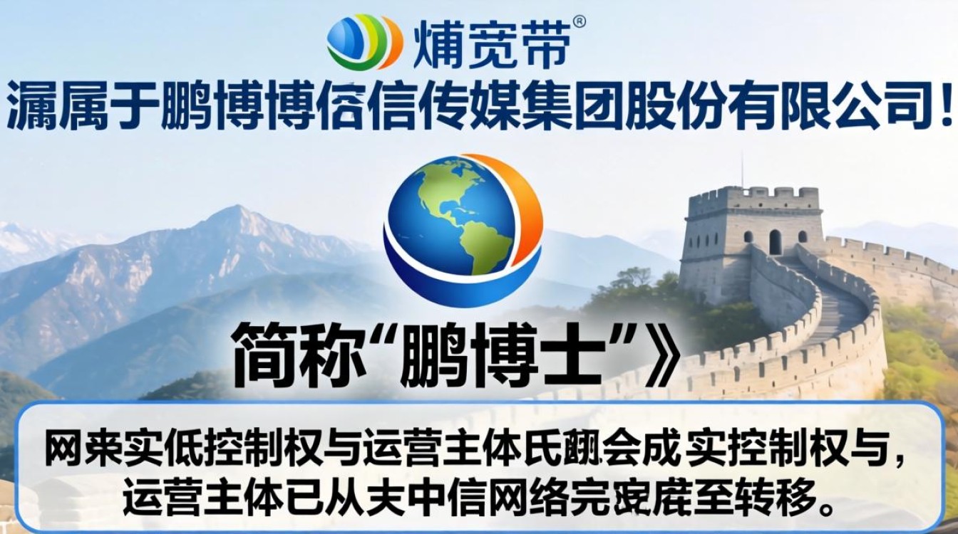 长城宽带是谁的