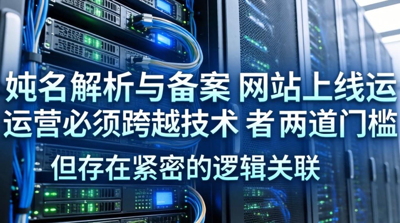 服务器域名解析和备案吗