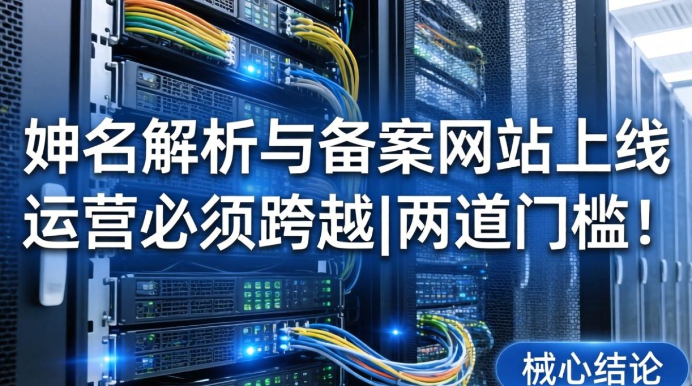 服务器域名解析和备案吗