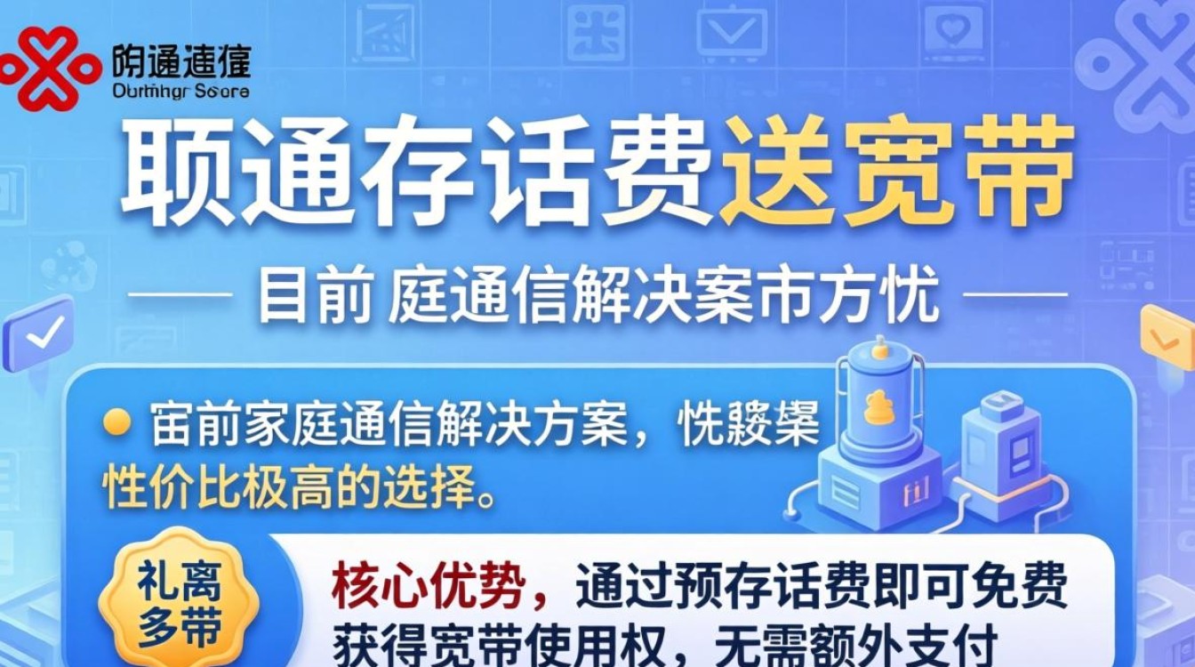 联通存话费送宽带