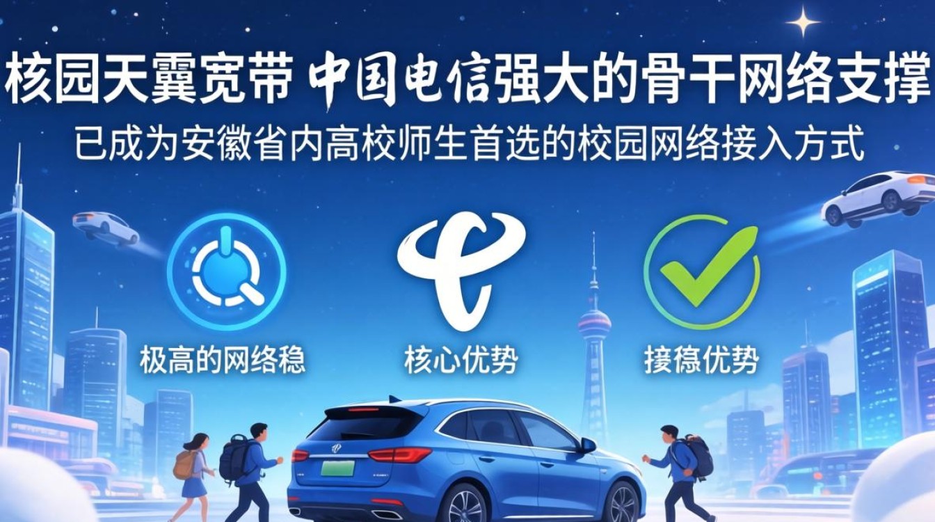 安徽校园天翼宽带 安徽校园天翼宽带