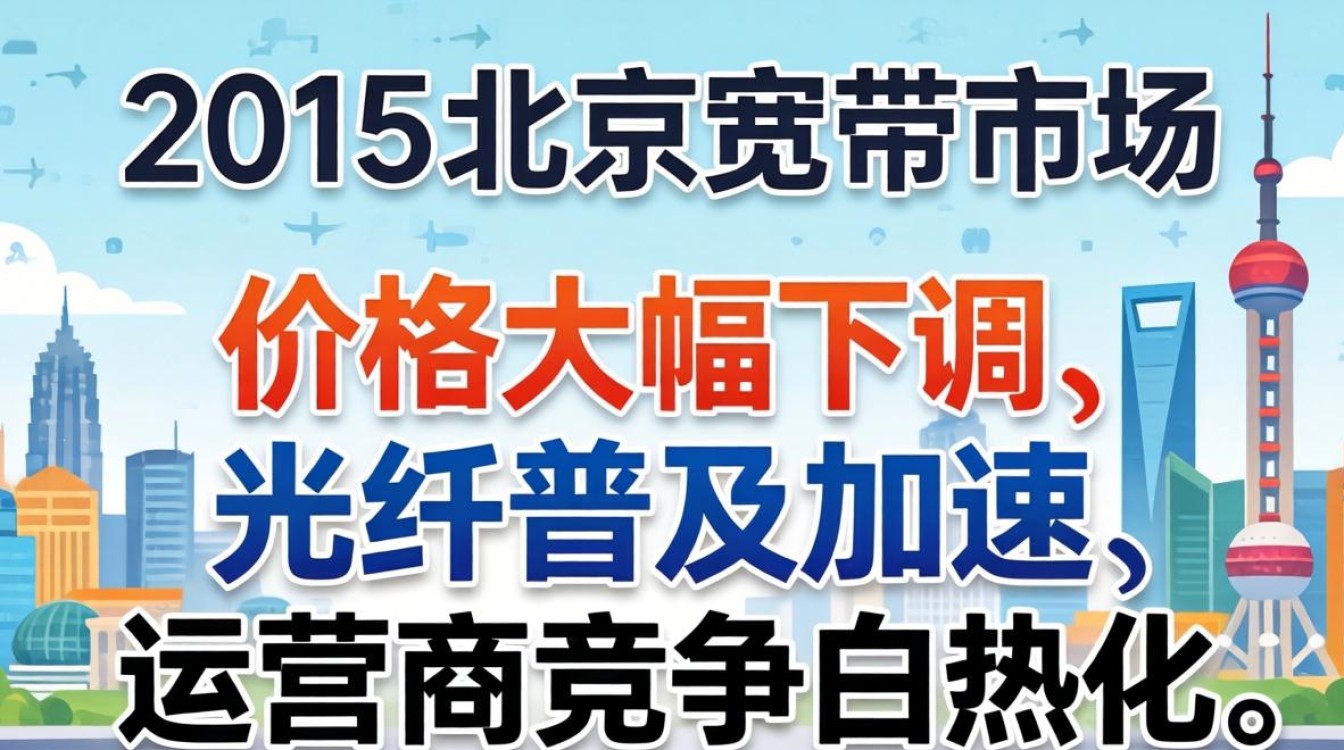 北京宽带资费2015 北京宽带资费2015