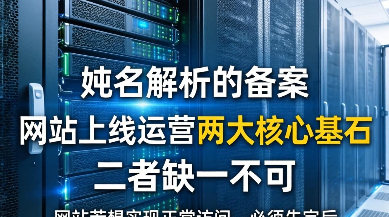 服务器域名解析和备案