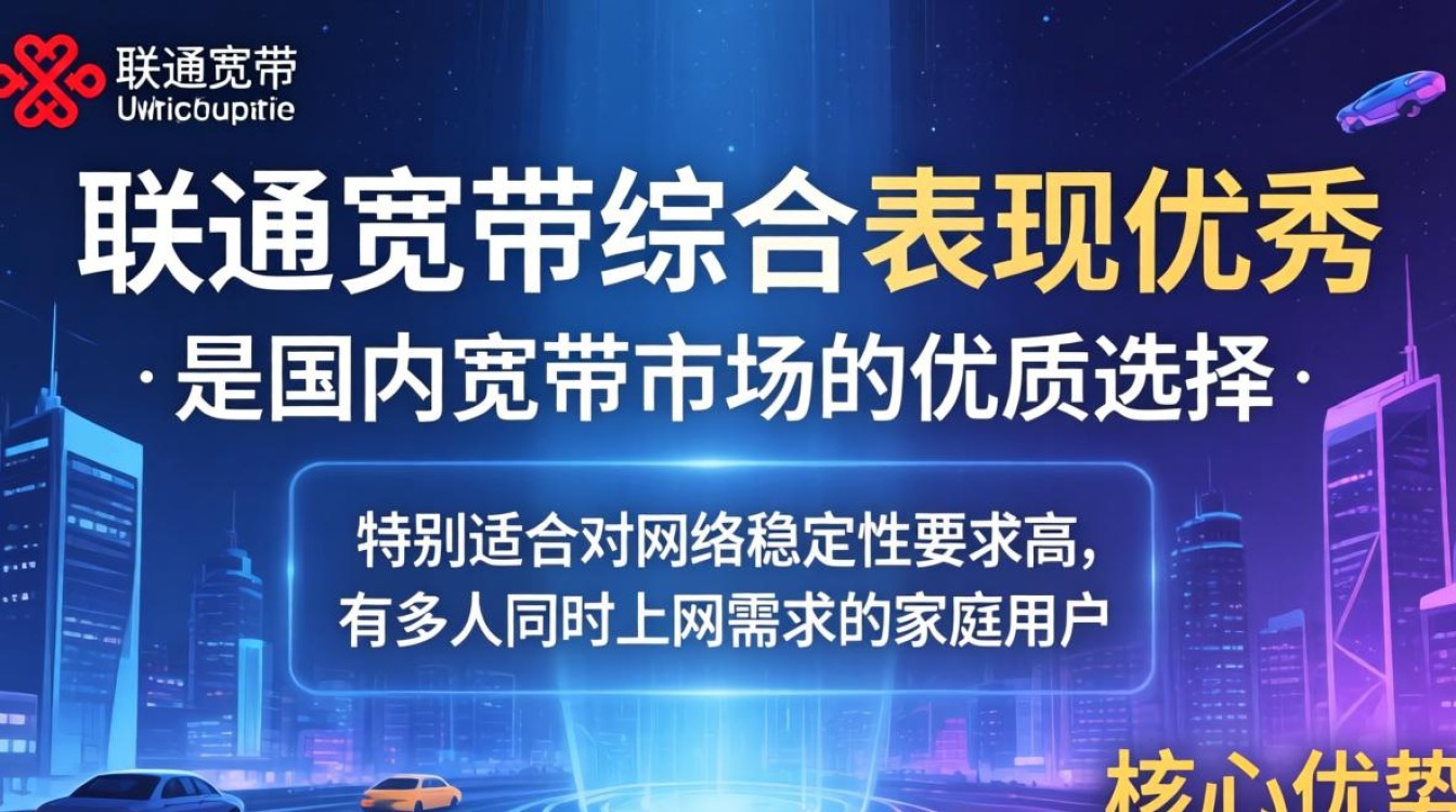 联通 宽带 好不好