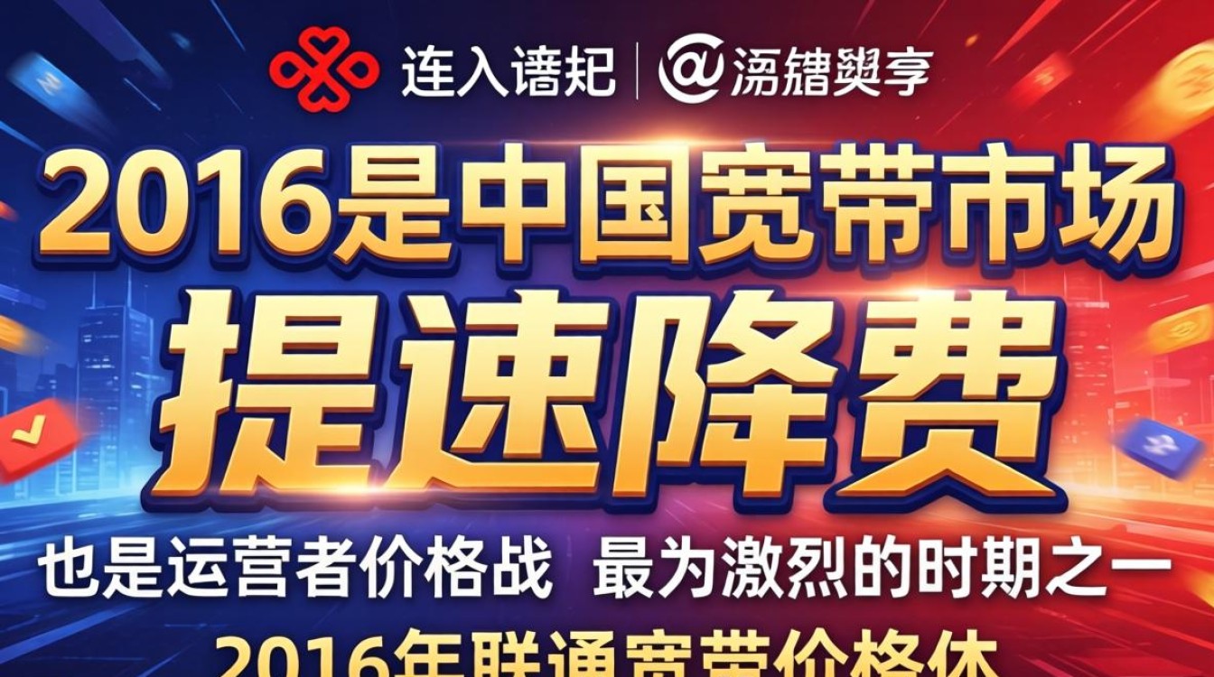 2016年联通宽带价格